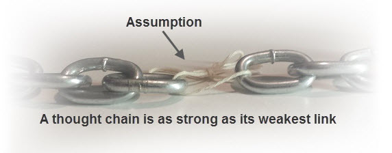 A thought chain is as strong as it's weakest link. Add one assumption and you can prove anything.